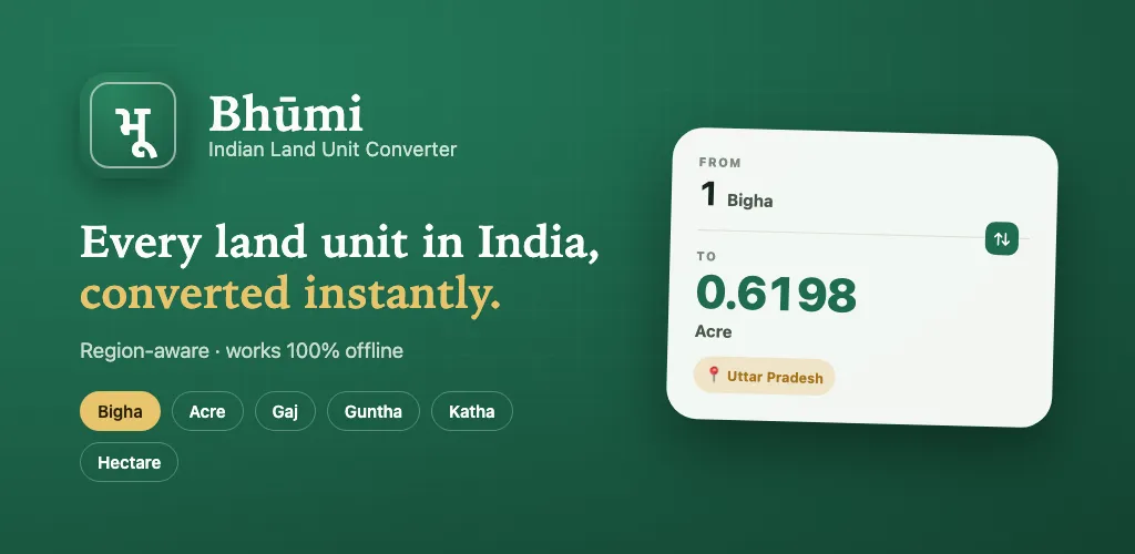 Indian Land Unit Converter feature graphic